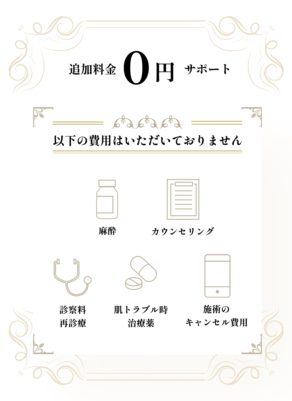 ブランドリニューアル