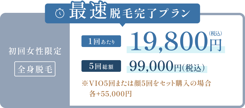 最速脱毛完了プラン 6ヶ月完了
                平日限定 全身脱毛 1回あたり19,800円（税込） 5回総額99,000円（税込） ※VIO5回または顔5回をセット購入の場合 各+55,000円