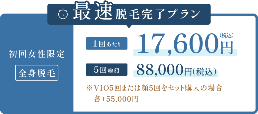 最速脱毛完了プラン 6ヶ月完了 平日限定 1回あたり17,600円（税込） 5回総額88,000円（税込） ※VIO5回または顔5回をセット購入の場合 各+55,000円