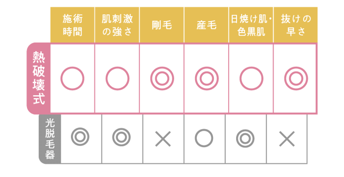 point1 slider2