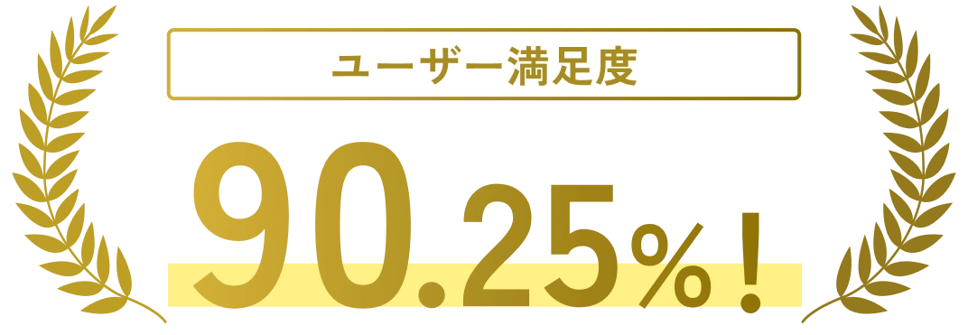 ユーザー満足度90.25%！