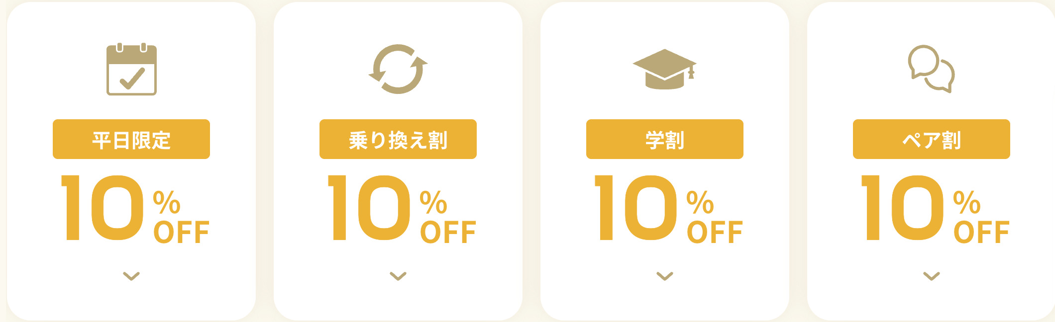 リゼクリニック_各種キャンペーン