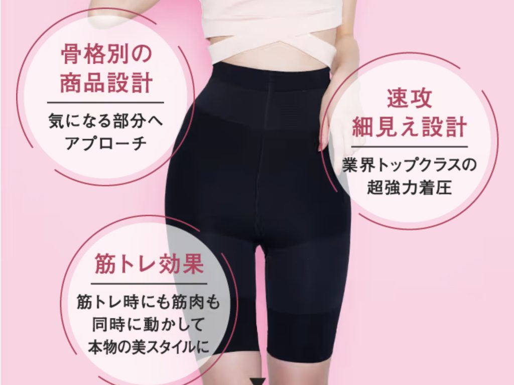 ベルミススリムガードルの基本情報