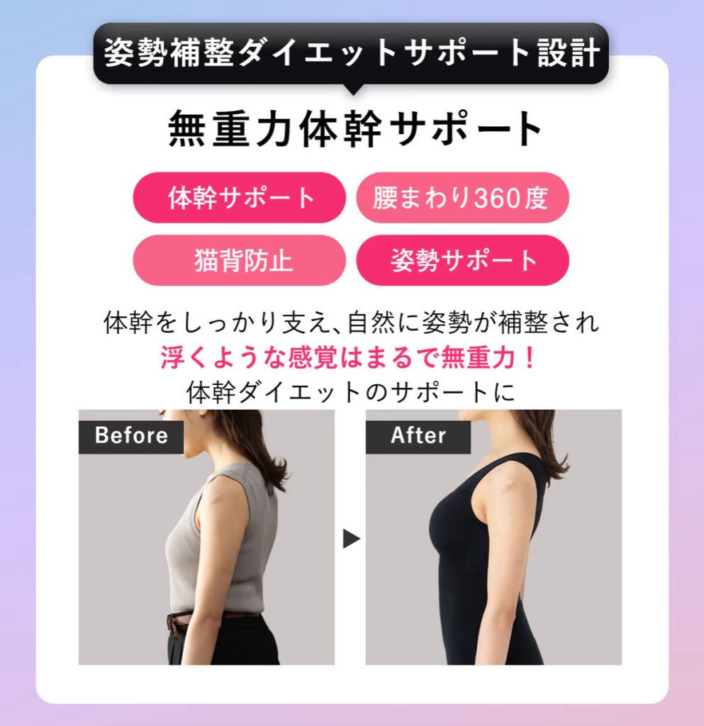 姿勢補整ダイエットサポート設計