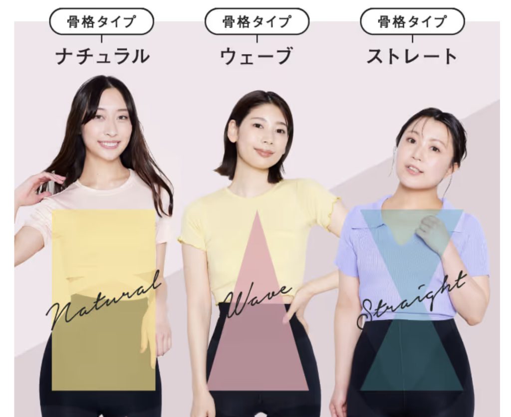 ベルミススリムガードルのまとめ