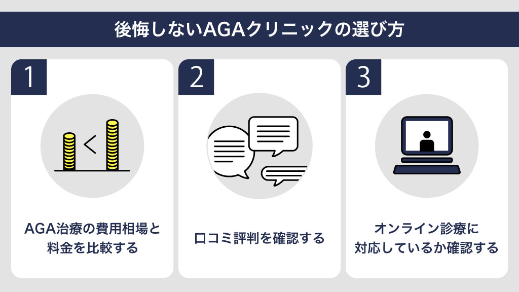 後悔しないAGAクリニックの選び方