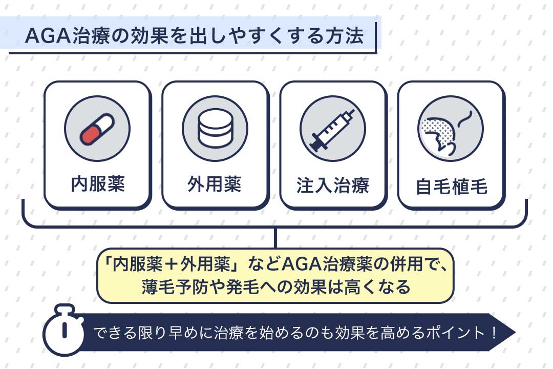 AGA治療の効果を出しやすくする方法