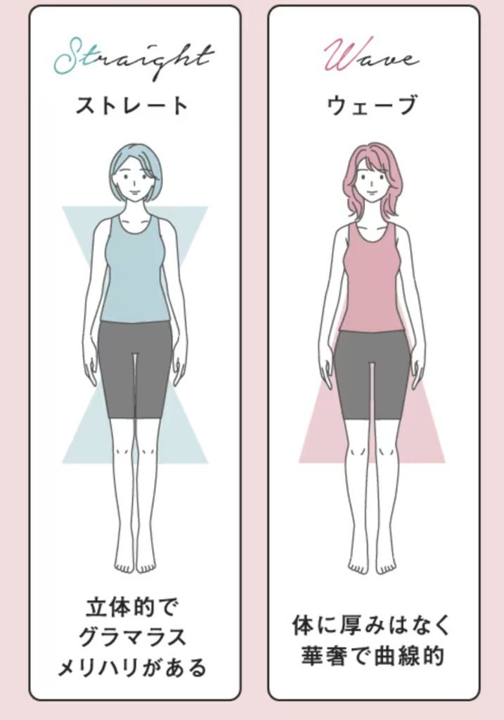 ストレートかウェーブか迷った時の判断基準