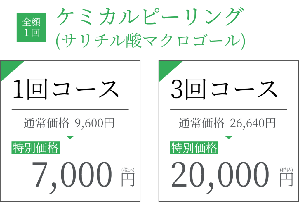 ケミカルピーリング (サリチル酸マクロゴール)
